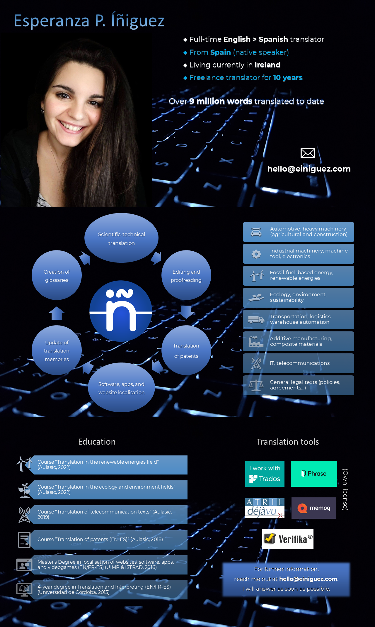 English > Spanish translator. Contact: hello@einiguez.com